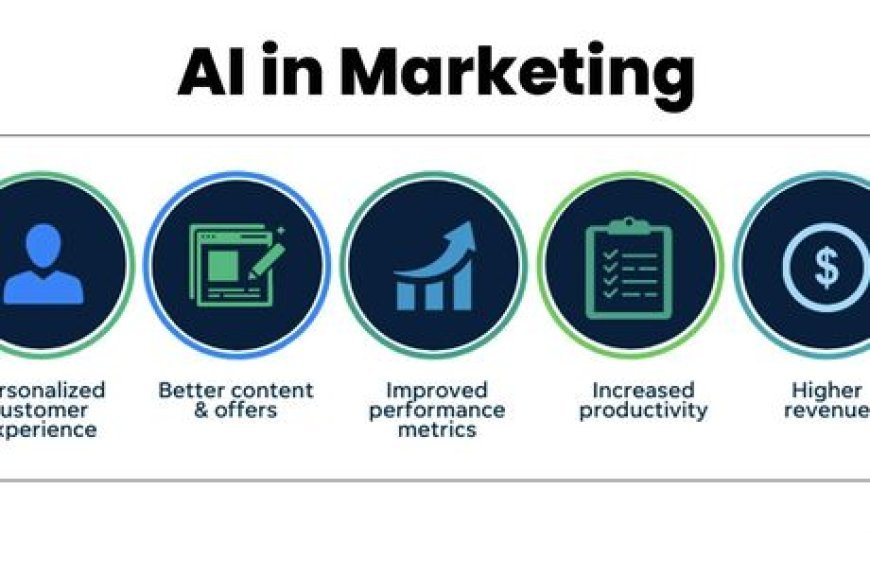 What are the 2025 must-have uses of AI in hotel marketing?